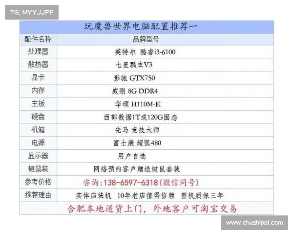 魔兽世界旧电脑全屏中心设置攻略